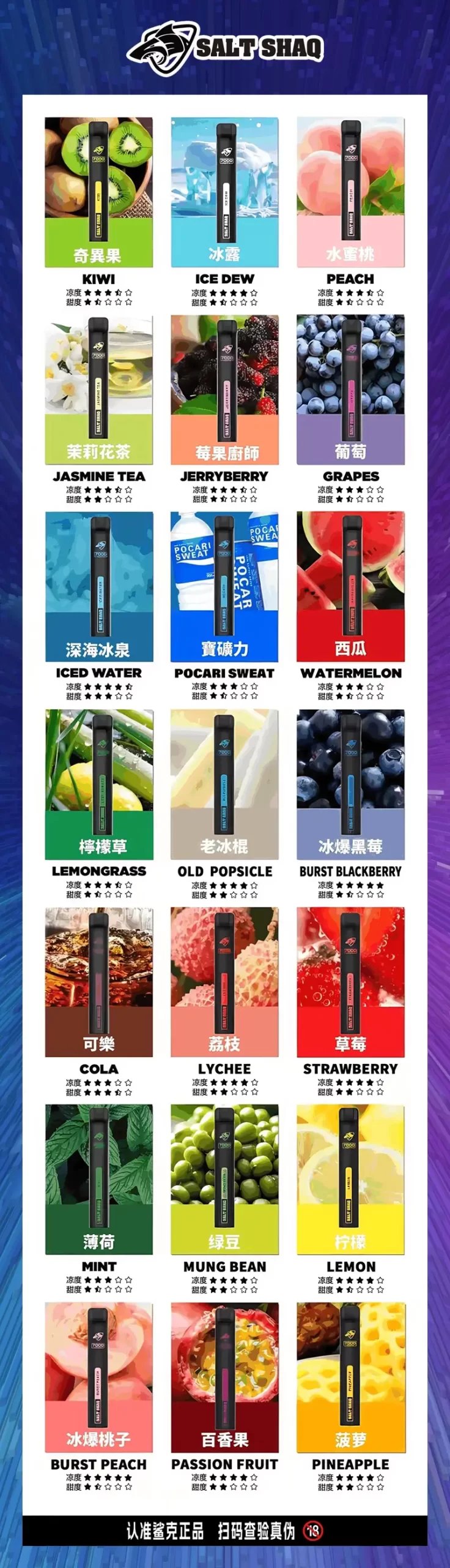 SALT-SHAQ-7000-PUFFS-鯊克抛棄式電子煙-口味匯總-scaled-1.webp - BA Elf Bar 台灣官方旗艦店