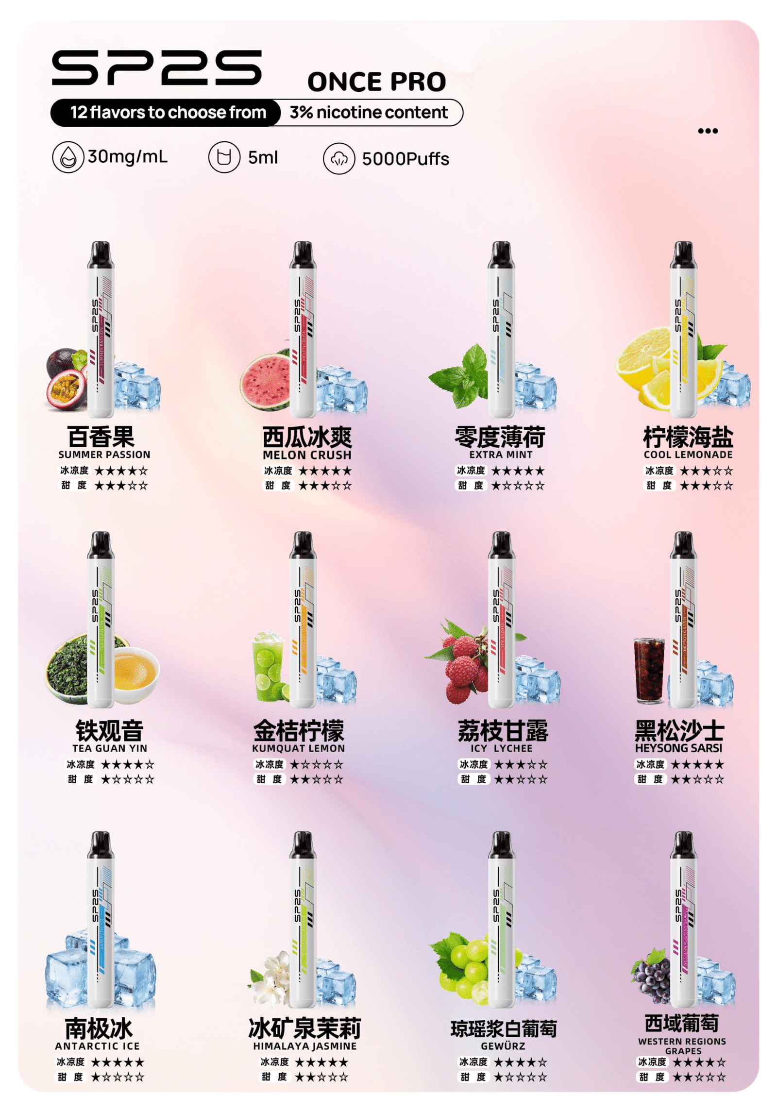 SP2S5000口拋棄式-scaled-1.png - BA Elf Bar 台灣官方旗艦店